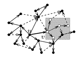 bounding box used as a geometric container