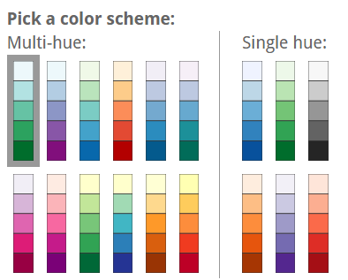 colorbrewer’s multi hue color scales